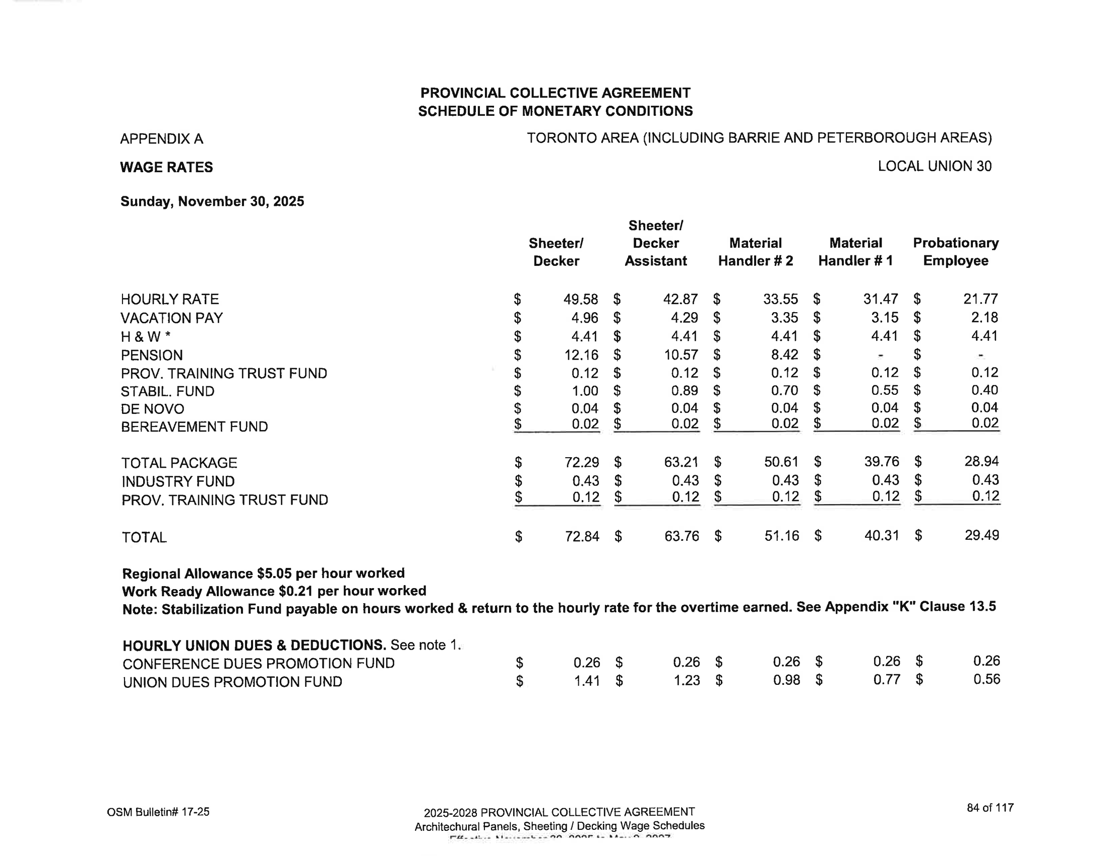 Siding.Decking.Wage.Schedule.2025 1 of 3