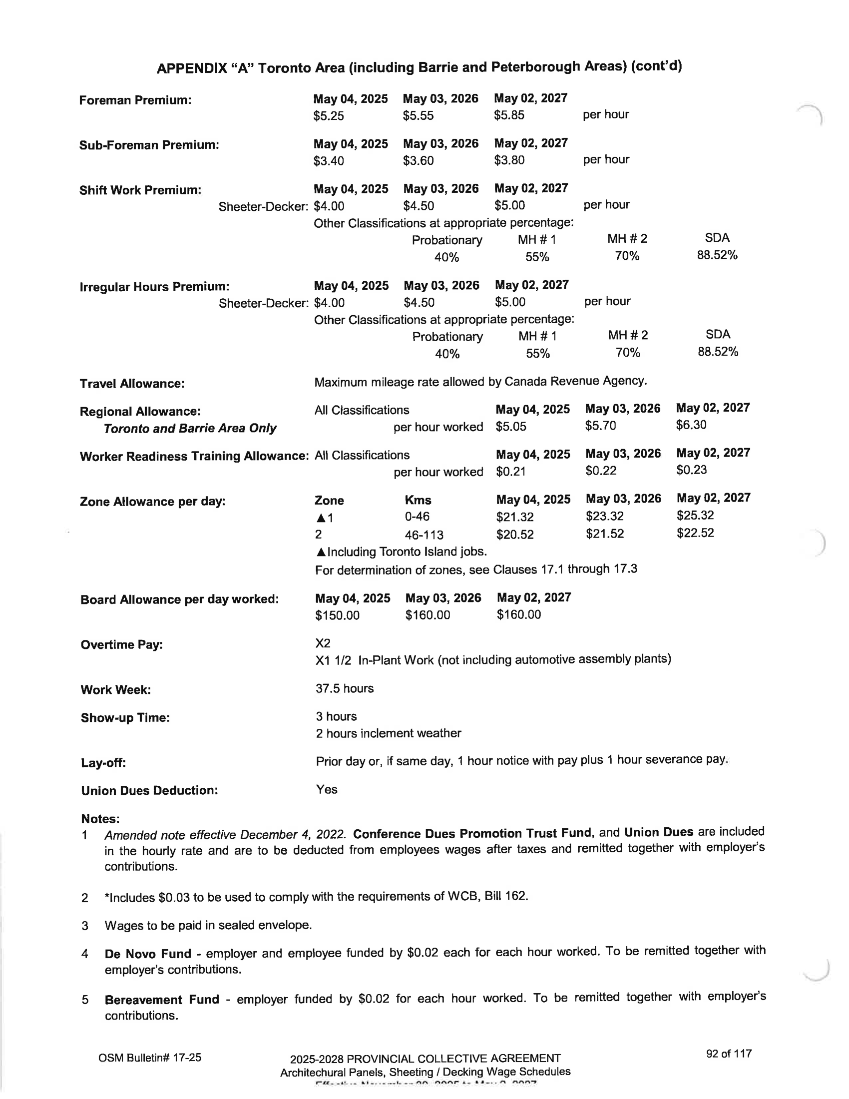 Siding.Decking.Wage.Schedule.2025 2 of 3