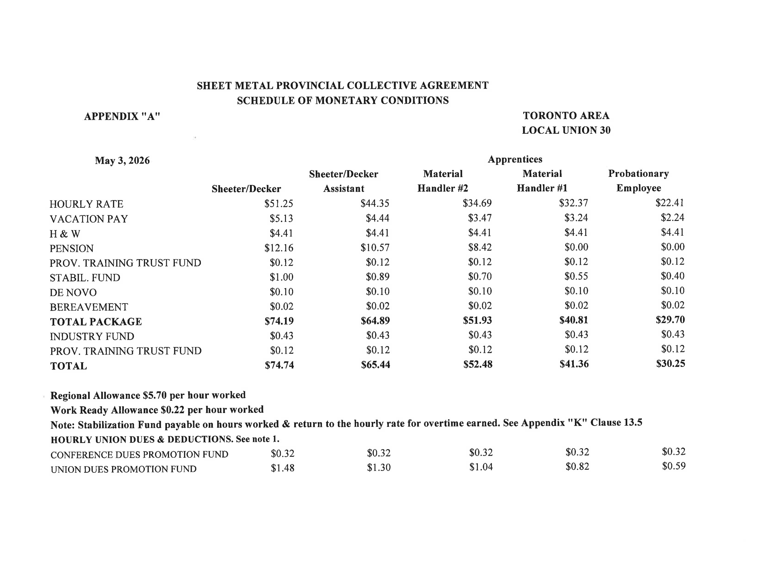 Appendix.A.26.28 SD_Page_1