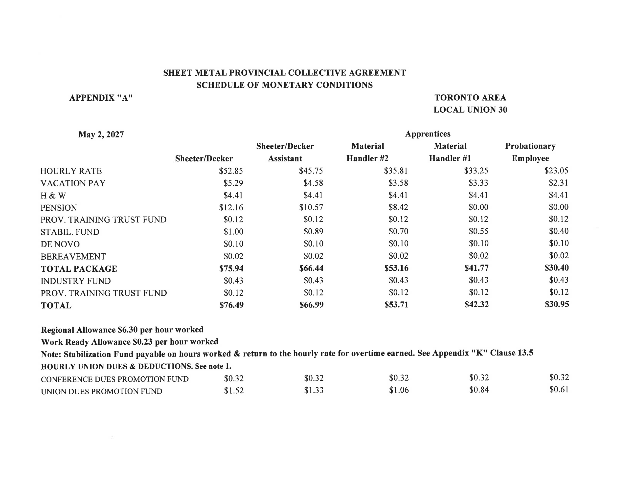Appendix.A.26.28 SD_Page_2