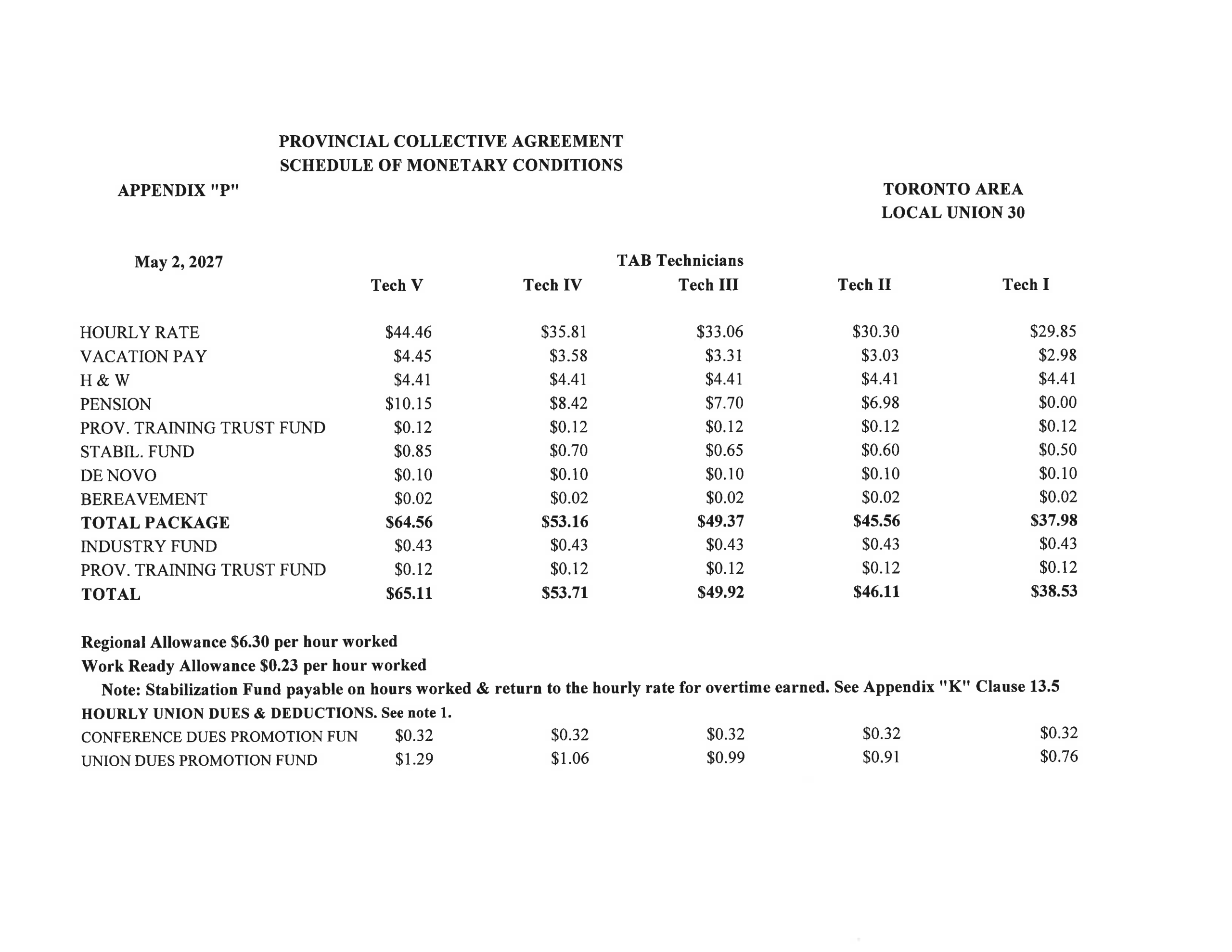 Appendix.P.26.28 TAB_Page_2